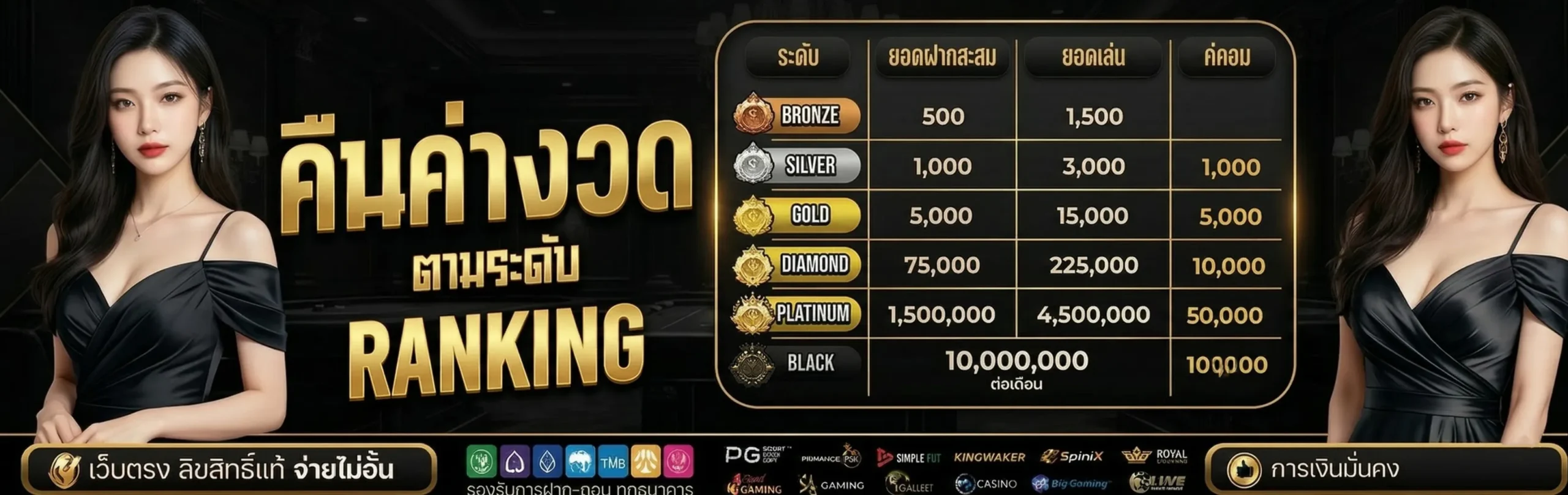 PUNPRO168เว็บไซต์